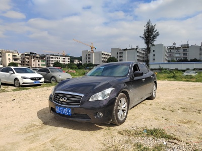 2013年11月 英菲尼迪 Q70(進口) Q70L 2.5L 舒適版圖片