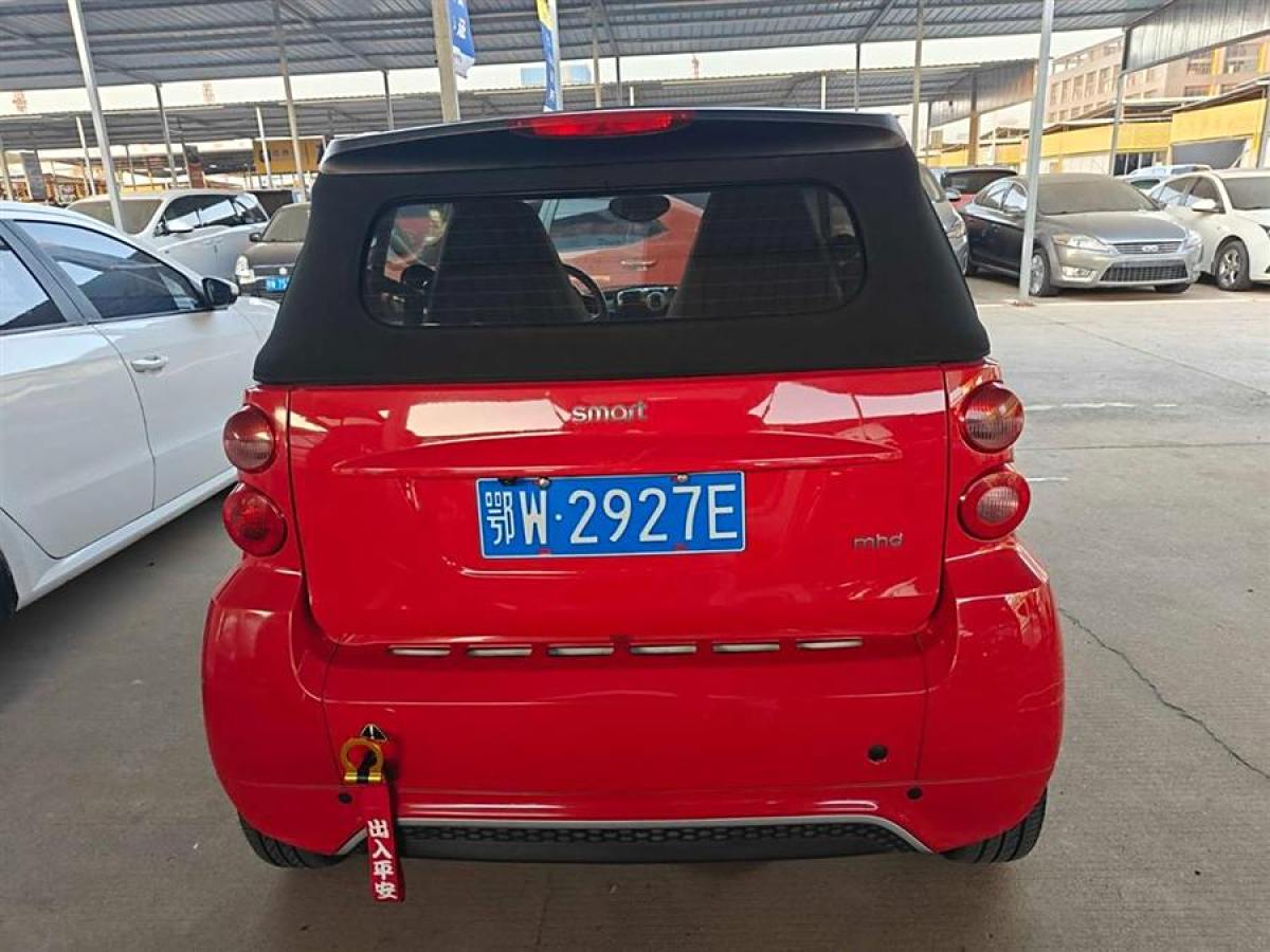 smart fortwo  2012款 1.0 MHD 敞篷激情版圖片