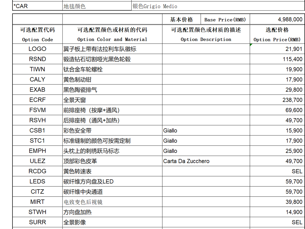 法拉利 Purosangue  2023款 6.5L V12圖片