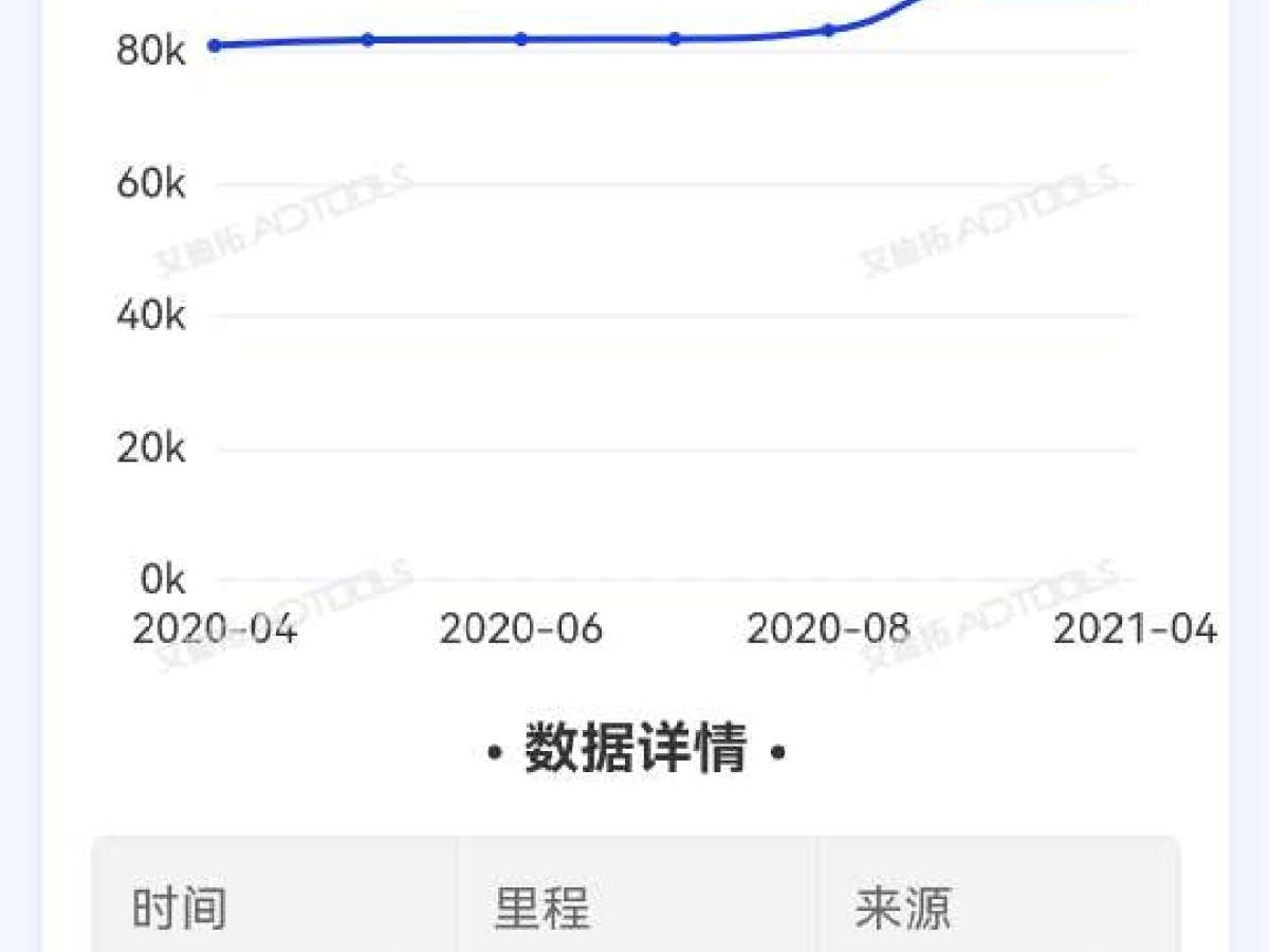 奔馳 奔馳GLK級  2013款 改款 GLK 300 4MATIC 時尚型圖片