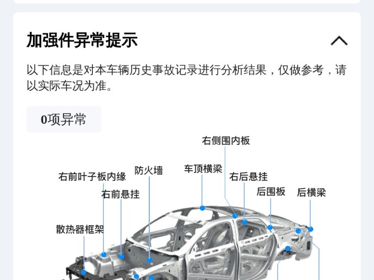 大众 帕萨特  2024款 380TSI 精英版图片