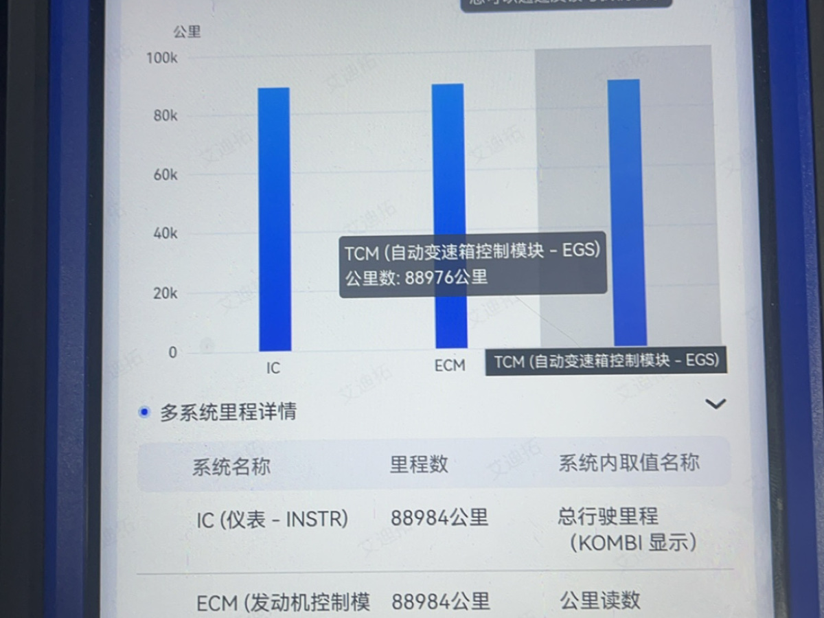 2021年4月寶馬 寶馬3系  2021款 改款 325i M運(yùn)動曜夜套裝