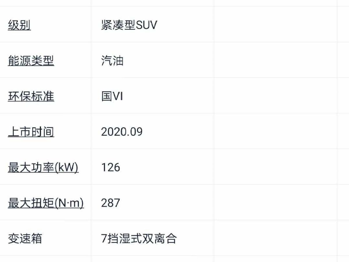 起亞 奕跑  2021款 1.4L CVT天窗款圖片