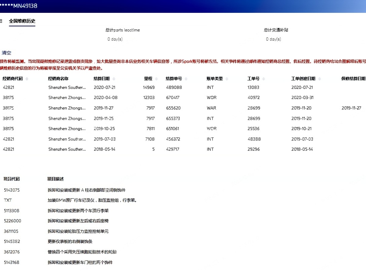 寶馬 寶馬X1  2018款 sDrive20Li 領(lǐng)先型圖片