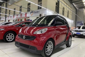 fortwo smart 1.0 MHD龍年特別版