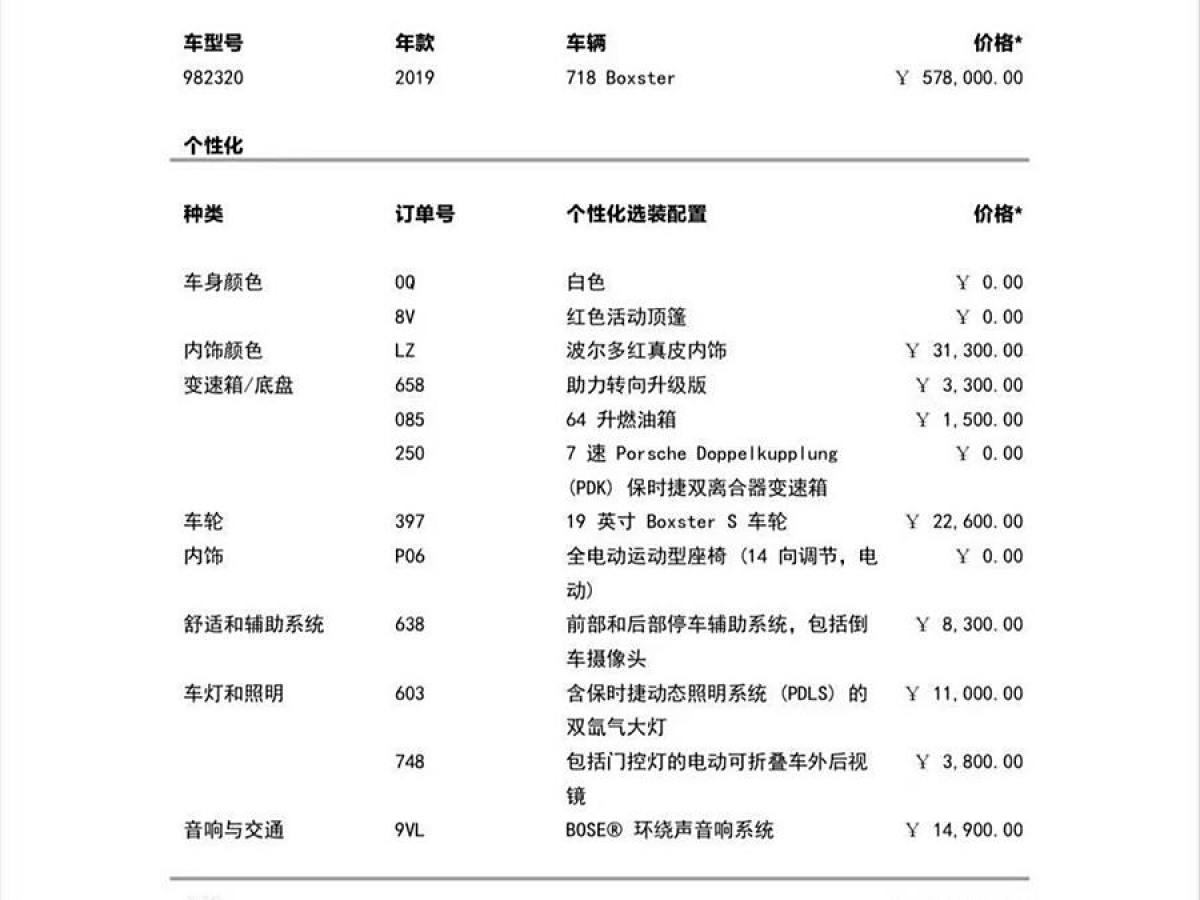 保時捷 718  2018款 Boxster 2.0T圖片