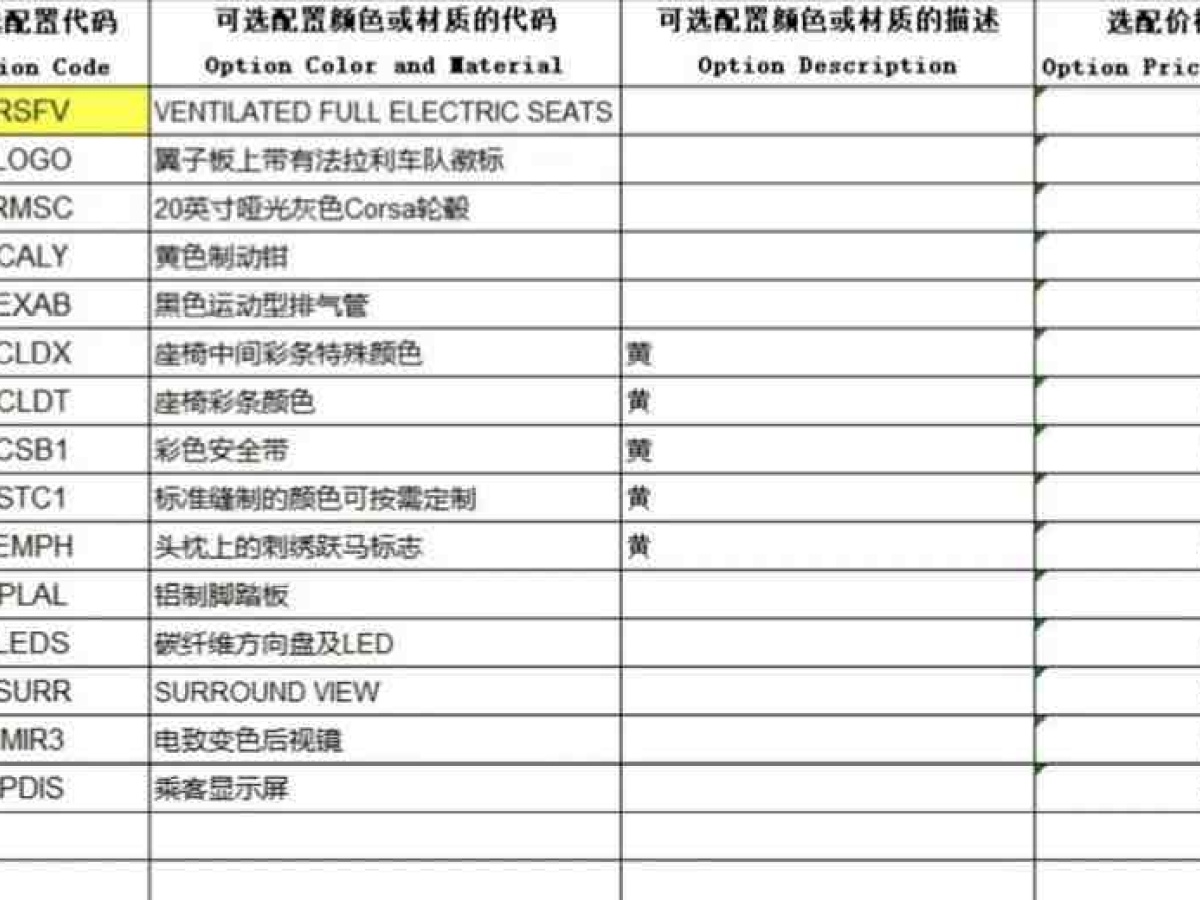 2023年12月法拉利 Roma  2020款 3.9T V8