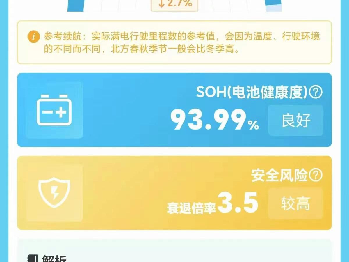 特斯拉 Model S  2021款 Performance 高性能版圖片