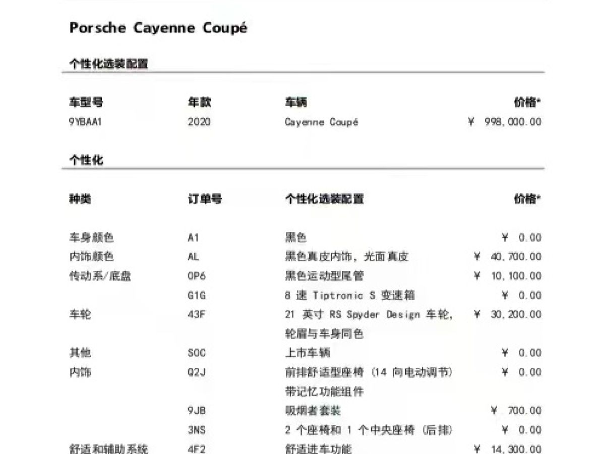 保時(shí)捷 Cayenne  2019款 Cayenne Coupé 3.0T圖片