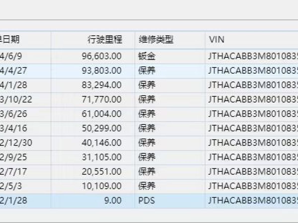 雷克萨斯 LM  2020款 300h 七座隽雅版图片