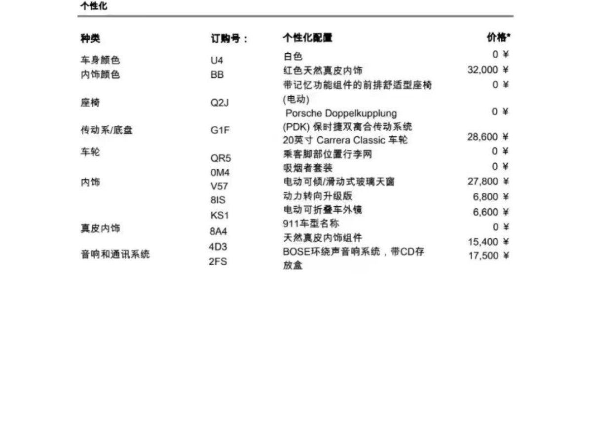 保時(shí)捷 911  2012款 Carrera 3.4L圖片