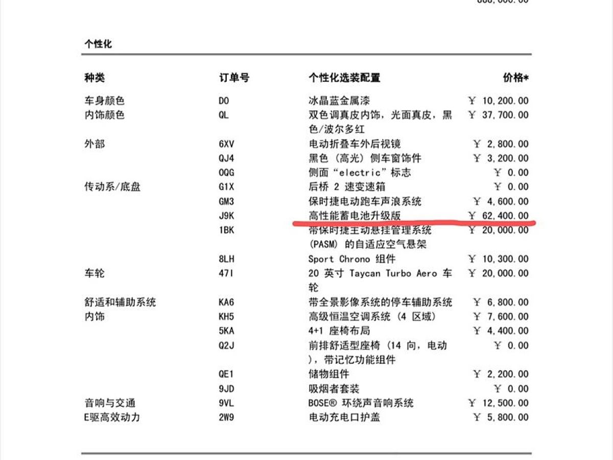 保時捷 Taycan  2020款 Taycan圖片