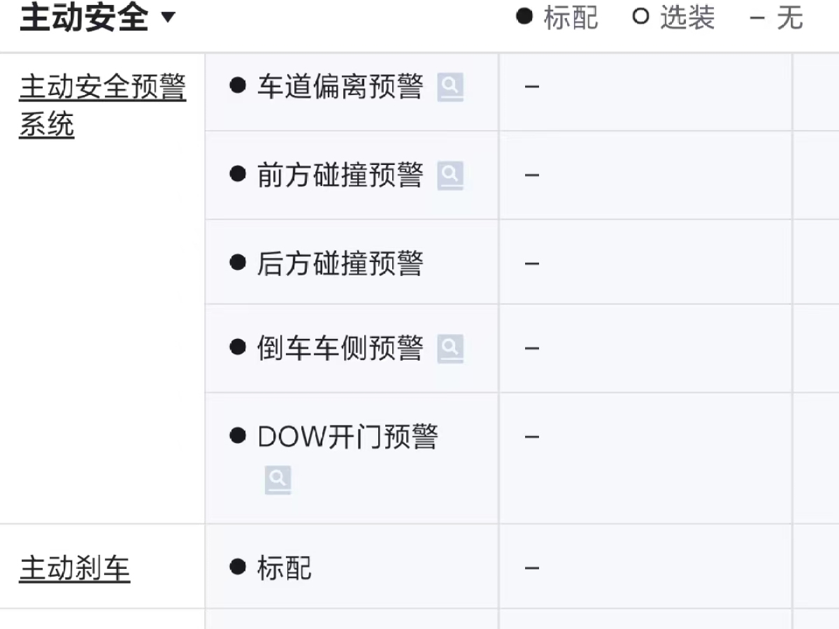 比亞迪 秦L  2024款 DM-i 120KM超越型圖片