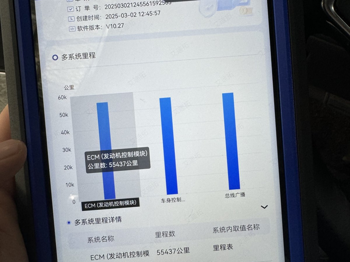 凱迪拉克 CT6  2019款 28T 精英型圖片