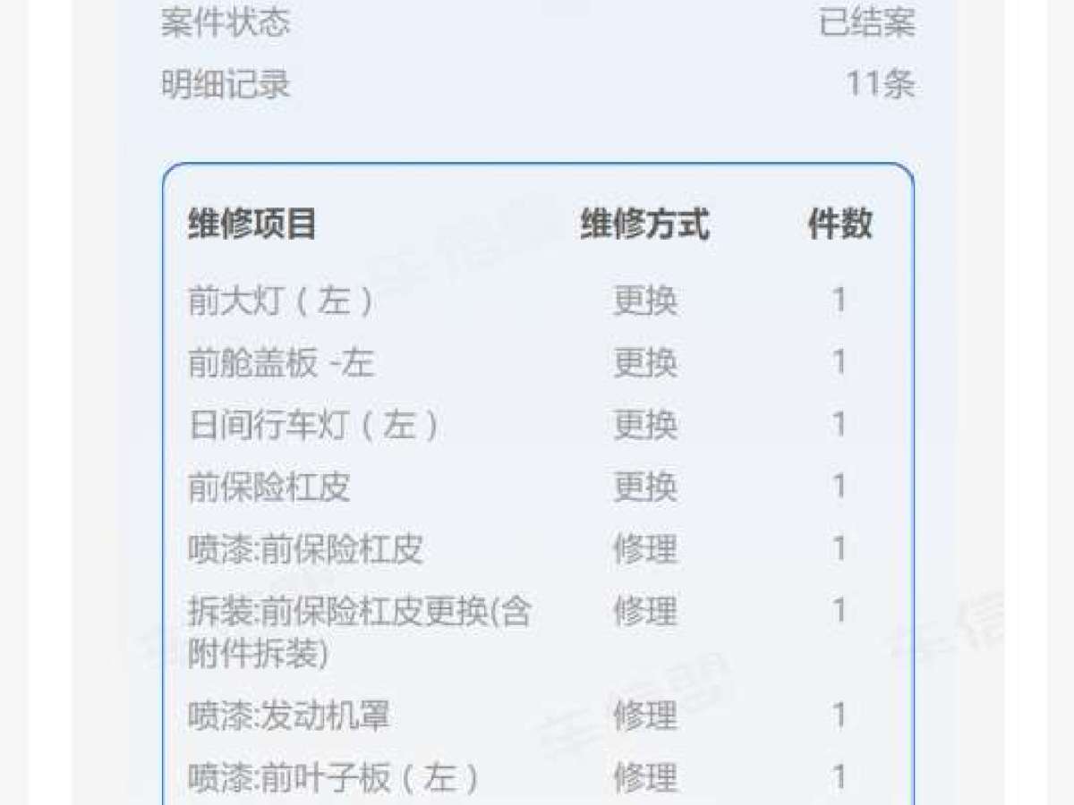 蔚來(lái) 蔚來(lái)ET5T  2023款 75kWh Touring圖片