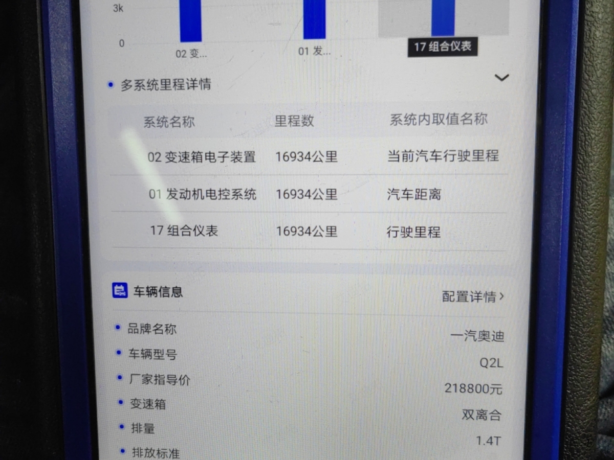 奧迪 奧迪Q2L  2023款 35TFSI 進(jìn)取動(dòng)感型圖片