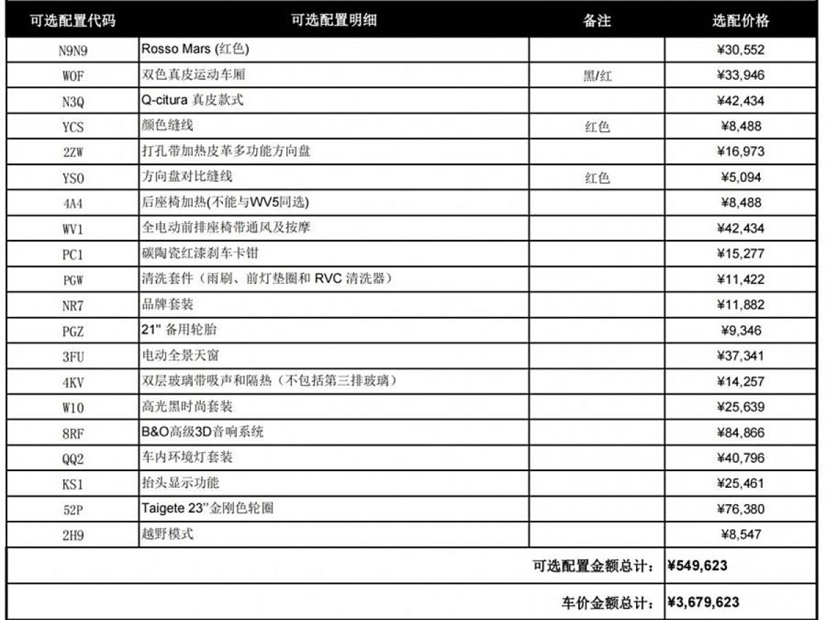 蘭博基尼 Urus  2018款 4.0T V8圖片