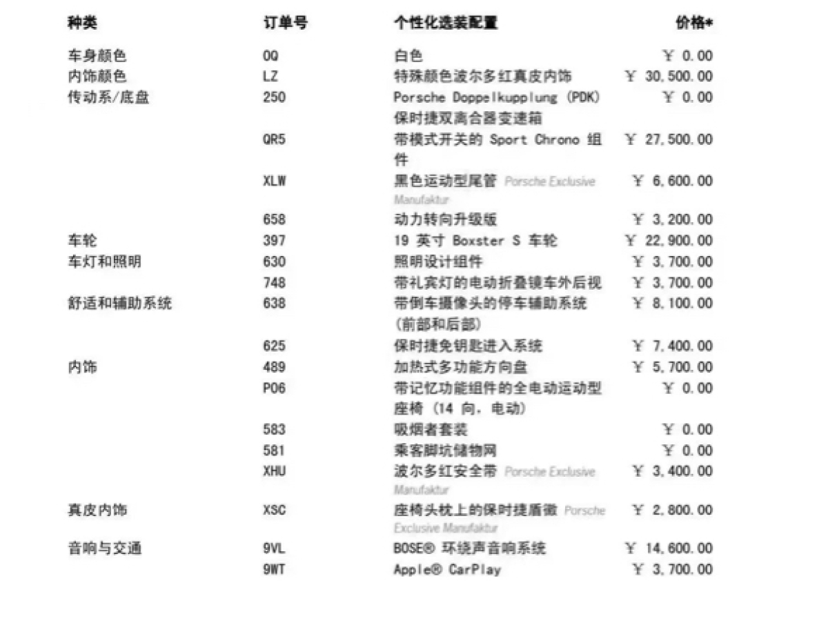 保時(shí)捷 718  2020款 Cayman 2.0T圖片