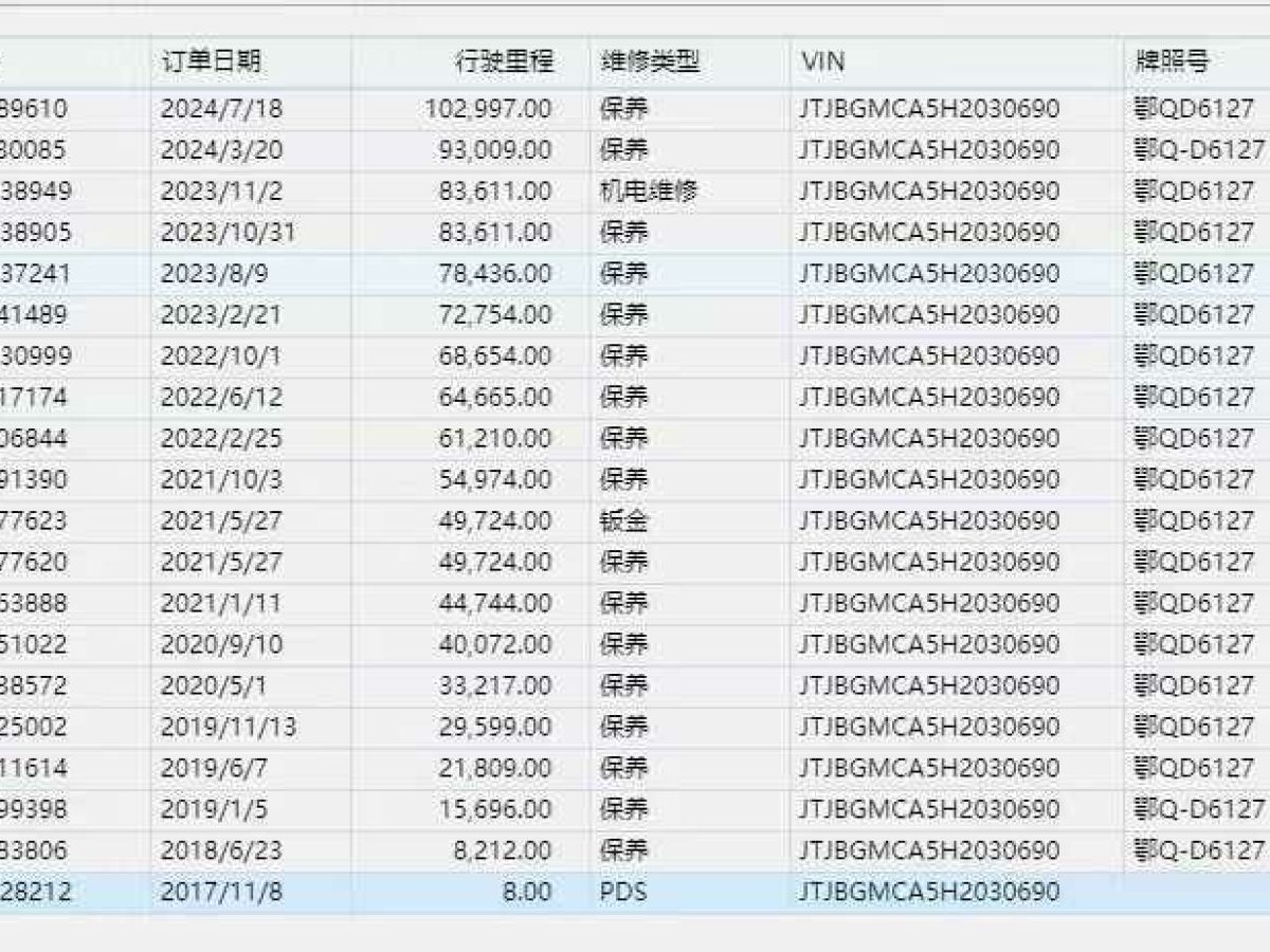 路虎 發(fā)現(xiàn)  2013款 4 3.0T SDV6 HSE 柴油版圖片