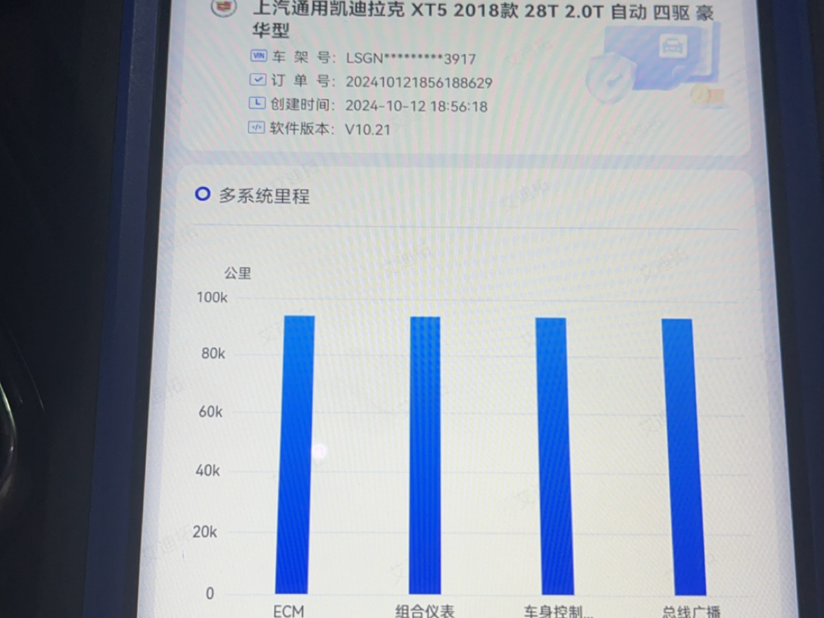 2019年5月凱迪拉克 XT5  2018款 28T 四驅(qū)豪華型