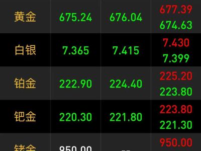 2025年1月 領(lǐng)克 領(lǐng)克03 03+ 2.0TD 自動馭風版圖片