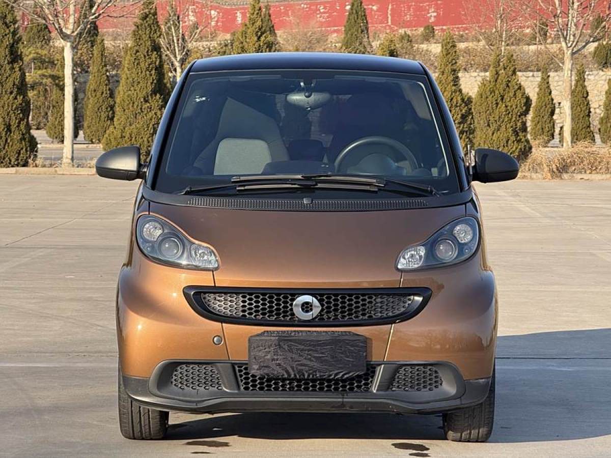 2015年7月smart fortwo  2015款 1.0 MHD 新年特別版