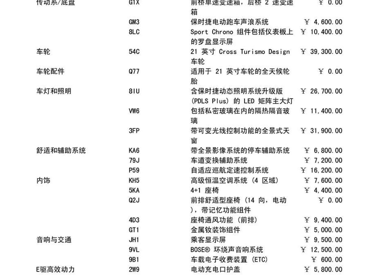 保時捷 Taycan  2022款 Taycan 4 Cross Turismo圖片