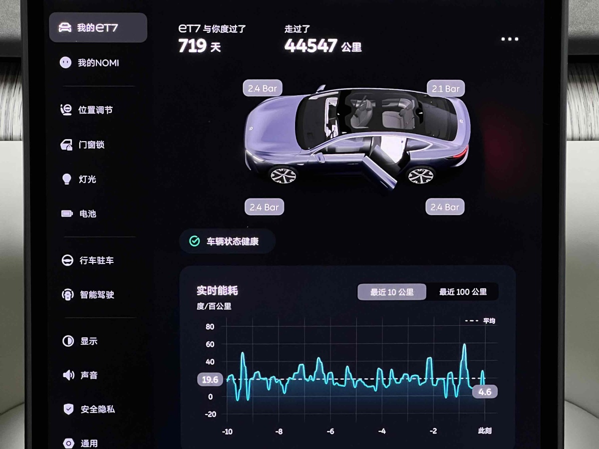 2022年11月蔚來 蔚來ET7  2021款 100kWh 首發(fā)版