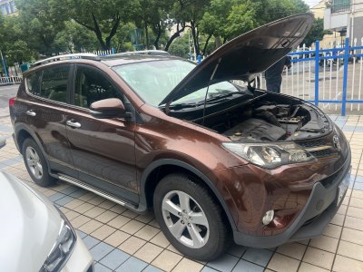 2015年2月 丰田 RAV4 荣放 2.0L CVT四驱新锐版图片