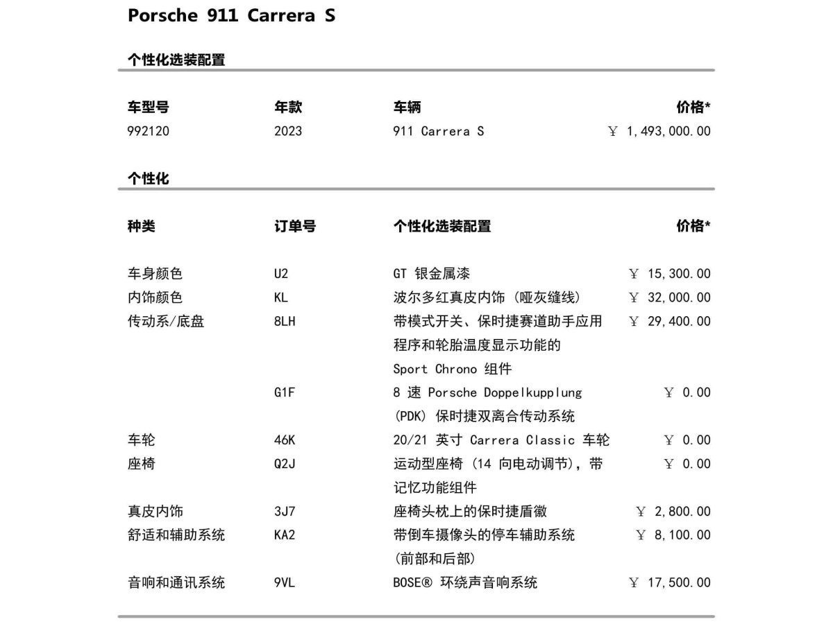 保時(shí)捷 911  2023款 Carrera S 3.0T圖片