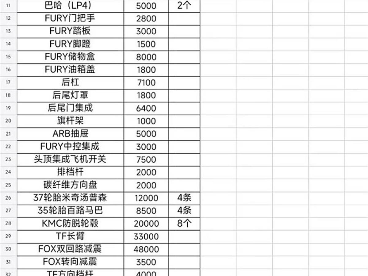 Jeep 牧馬人  2024款 2.0T 羅賓漢四門版圖片