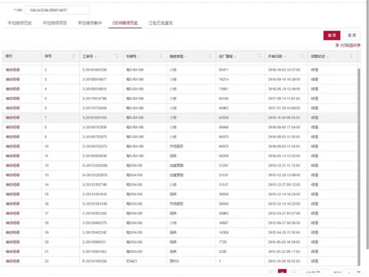 2011年1月奧迪 奧迪Q7  2011款 3.0 TFSI 專享型(200kW)