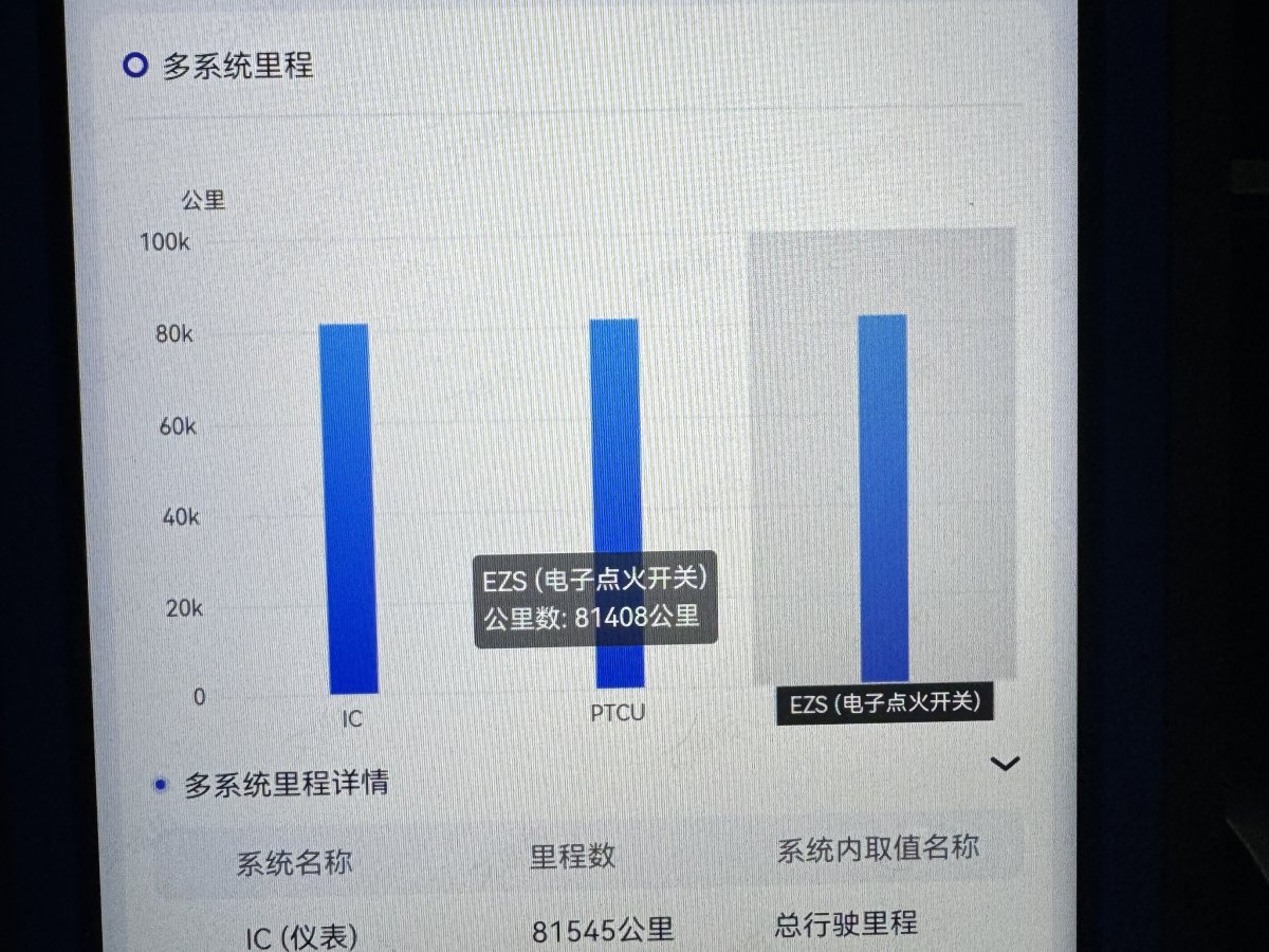 奔馳 奔馳C級  2017款 改款 C 200 L 運動版圖片