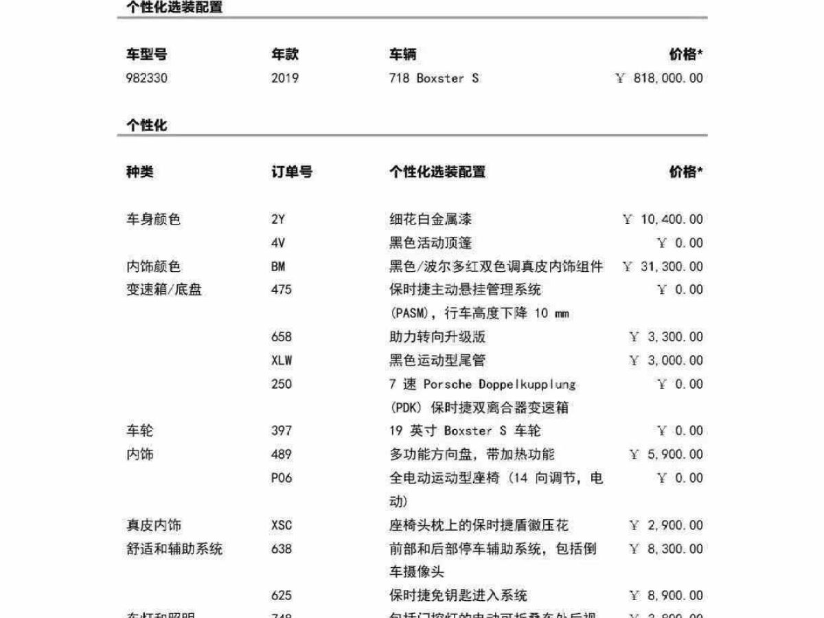 2019年1月保時(shí)捷 Boxster 
