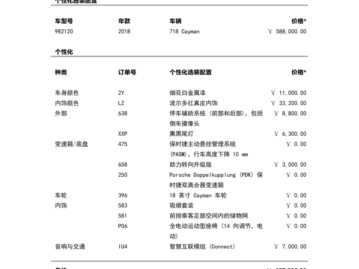 保時捷 718  2018款 Cayman 2.0T圖片