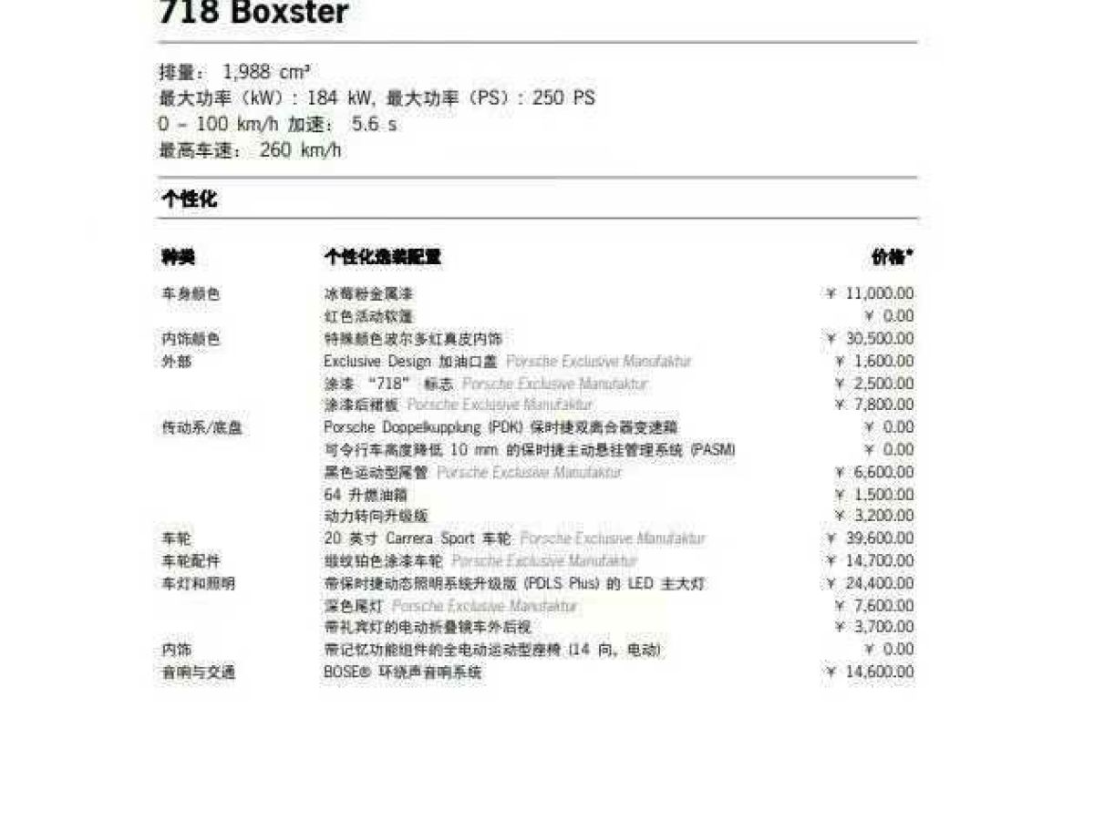 保時(shí)捷 718  2022款 Boxster 2.0T圖片