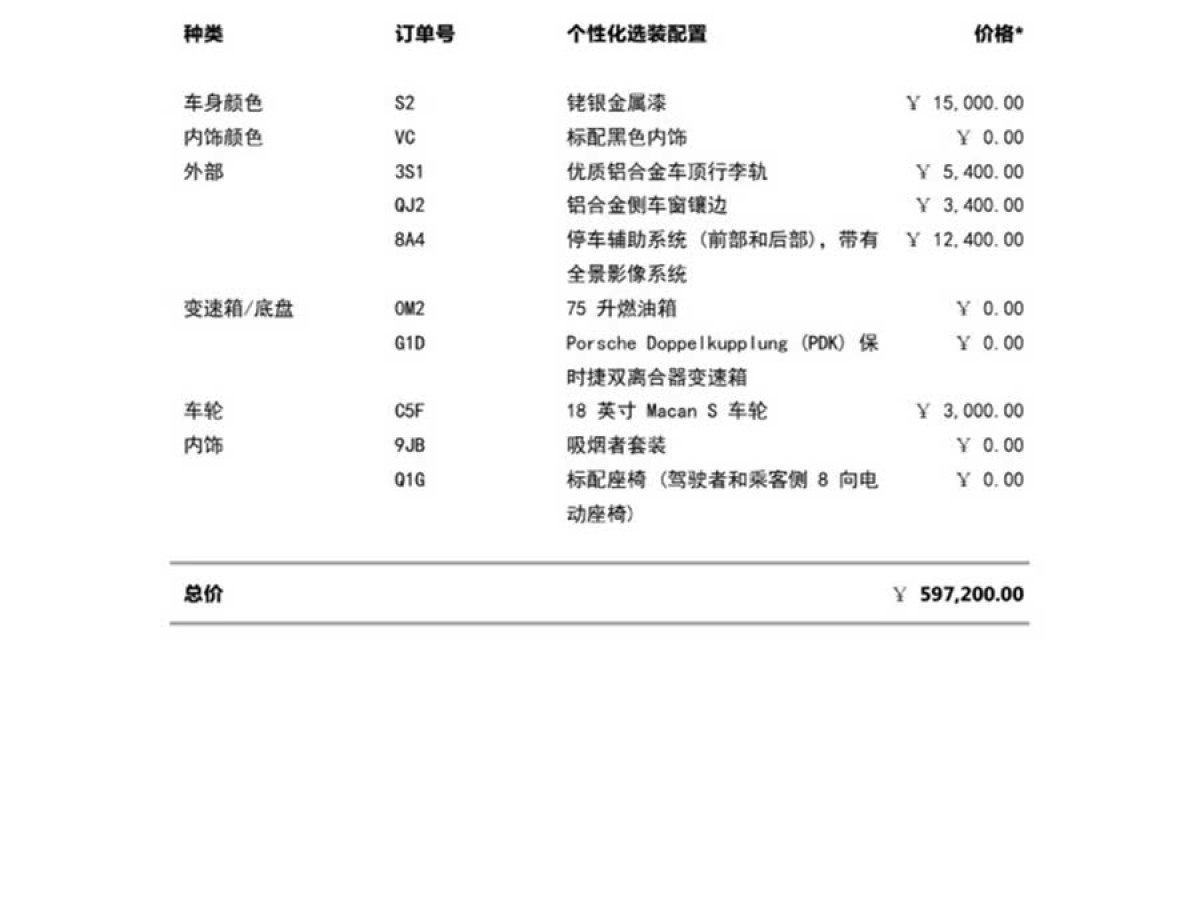 保時(shí)捷 Macan  2016款 Macan 2.0T圖片
