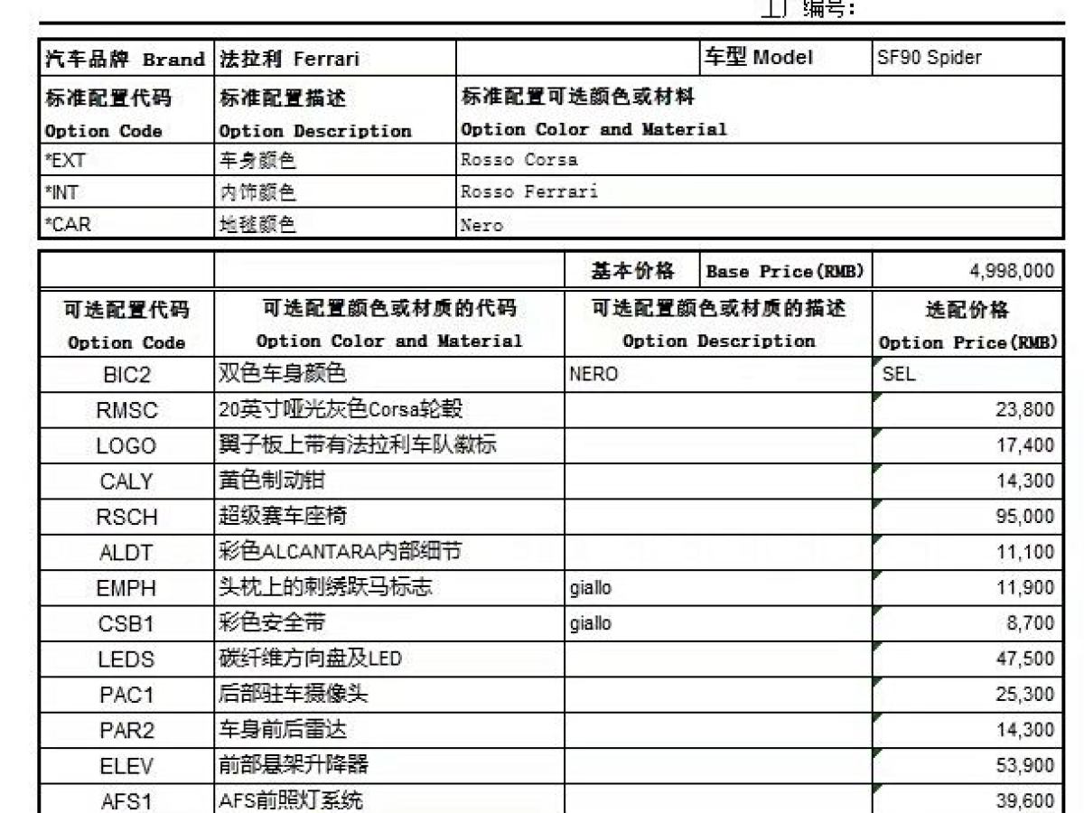 法拉利 SF90 Stradale  2021款 3.9T V8 Spider圖片