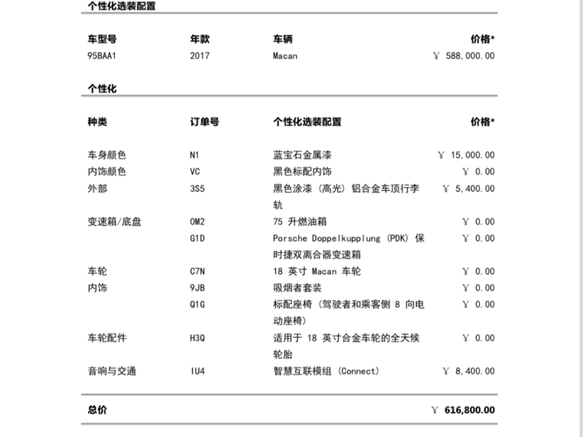 保時(shí)捷 Macan  2017款 Macan 2.0T圖片