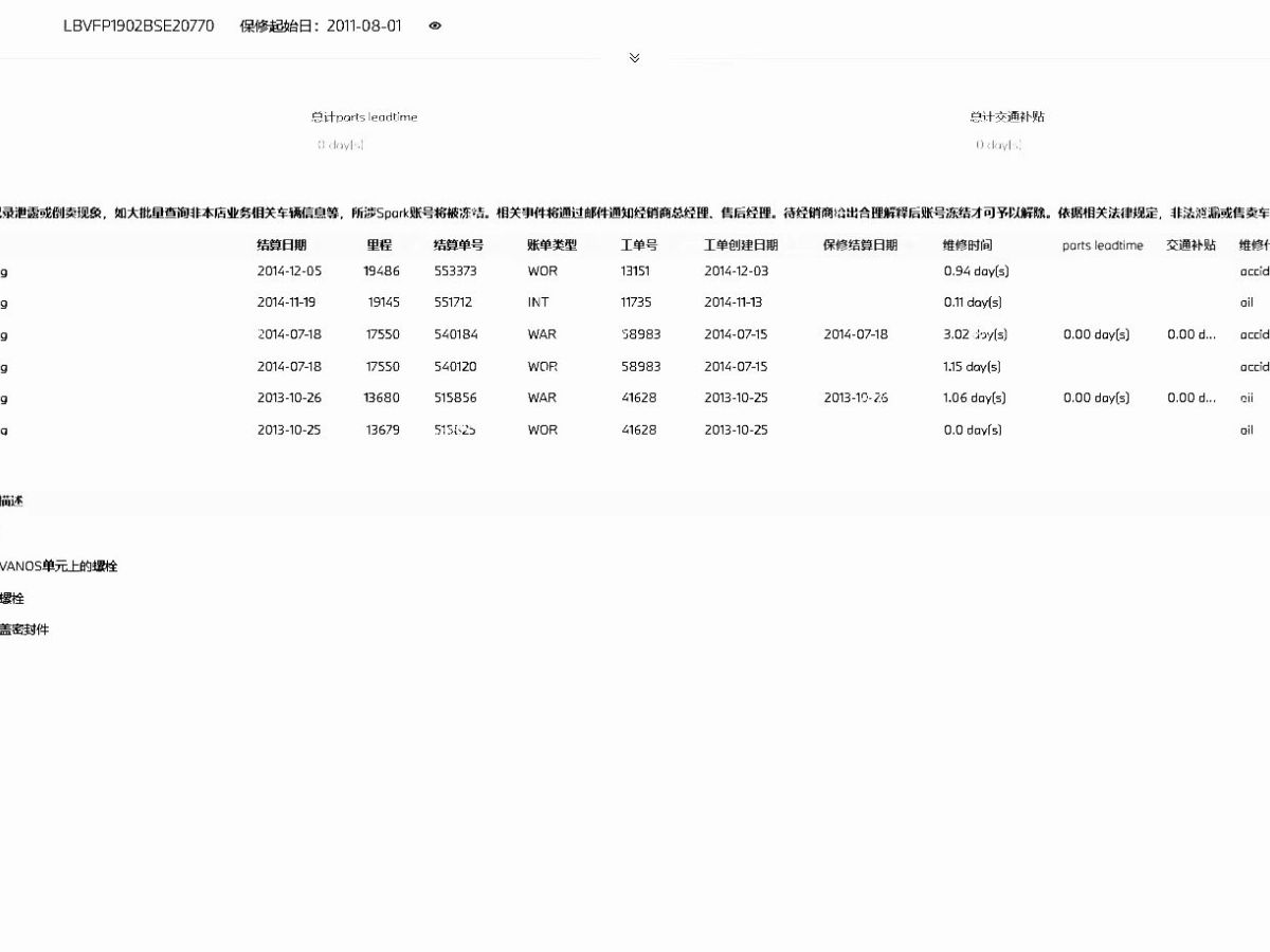 寶馬 寶馬5系  2011款 520Li 典雅型圖片