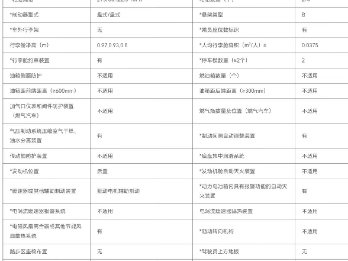 多臺11米48座大型高一級公告金龍6112電車圖片