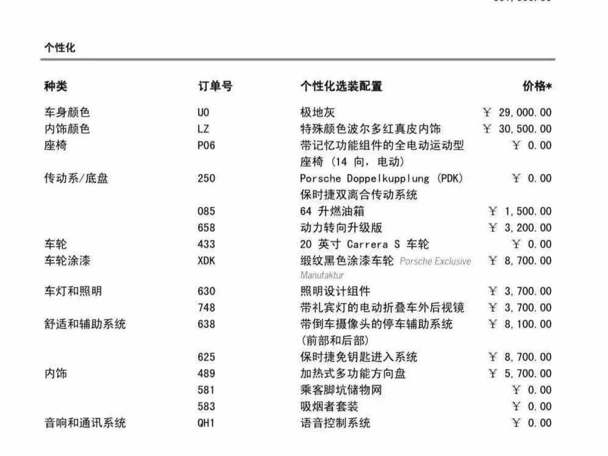 保時捷 718  2023款 Boxster Style Edition 2.0T圖片