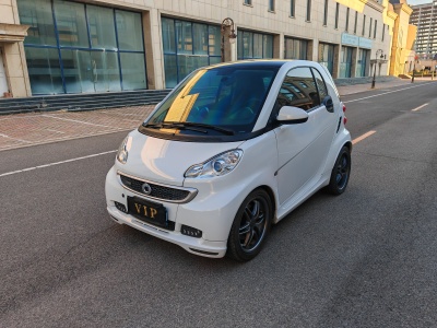 2015年3月 smart fortwo 1.0T 博速Xclusive版圖片