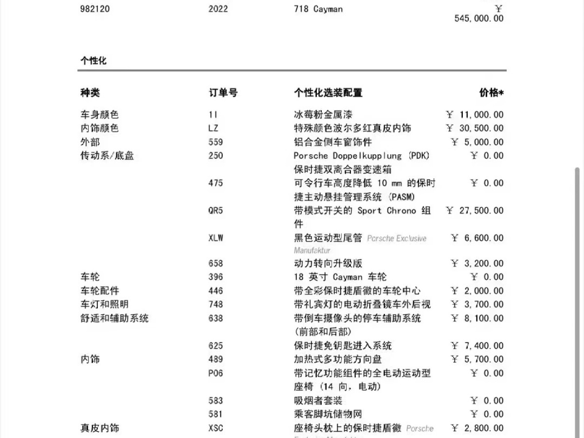 保時(shí)捷 718  2022款 Cayman 2.0T圖片