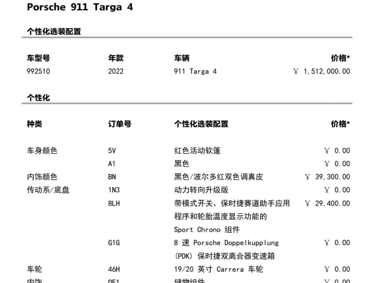 保时捷 911  2023款 Targa 4 3.0T图片