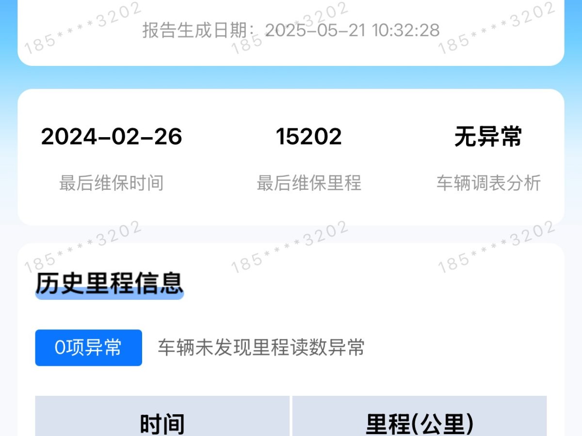 雪佛蘭 科魯澤  2021款 320 自動悅享天窗版圖片