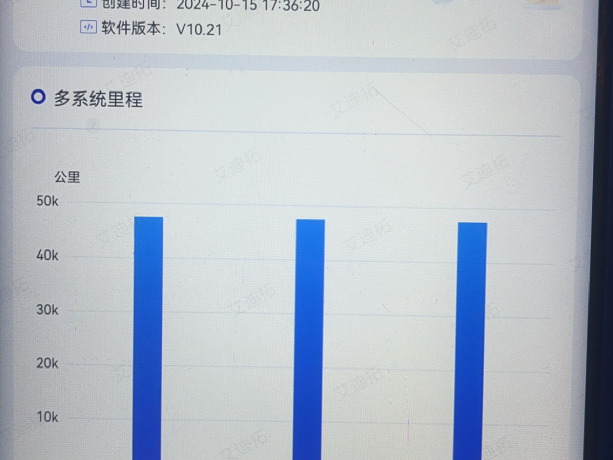 2022年8月別克 英朗  2021款 改款 典范 1.5L 自動(dòng)精英型