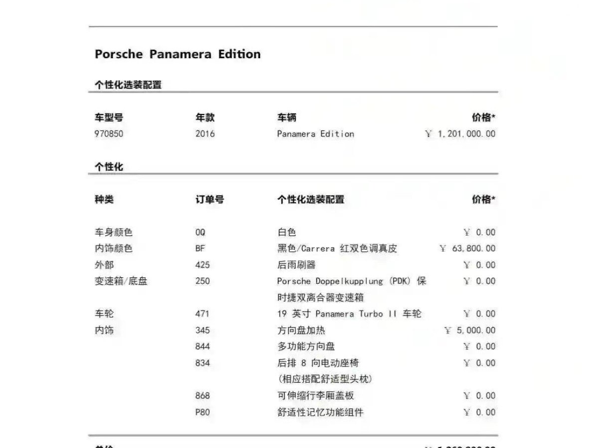 保时捷 Panamera  2016款 Panamera 4 Edition 3.0T图片