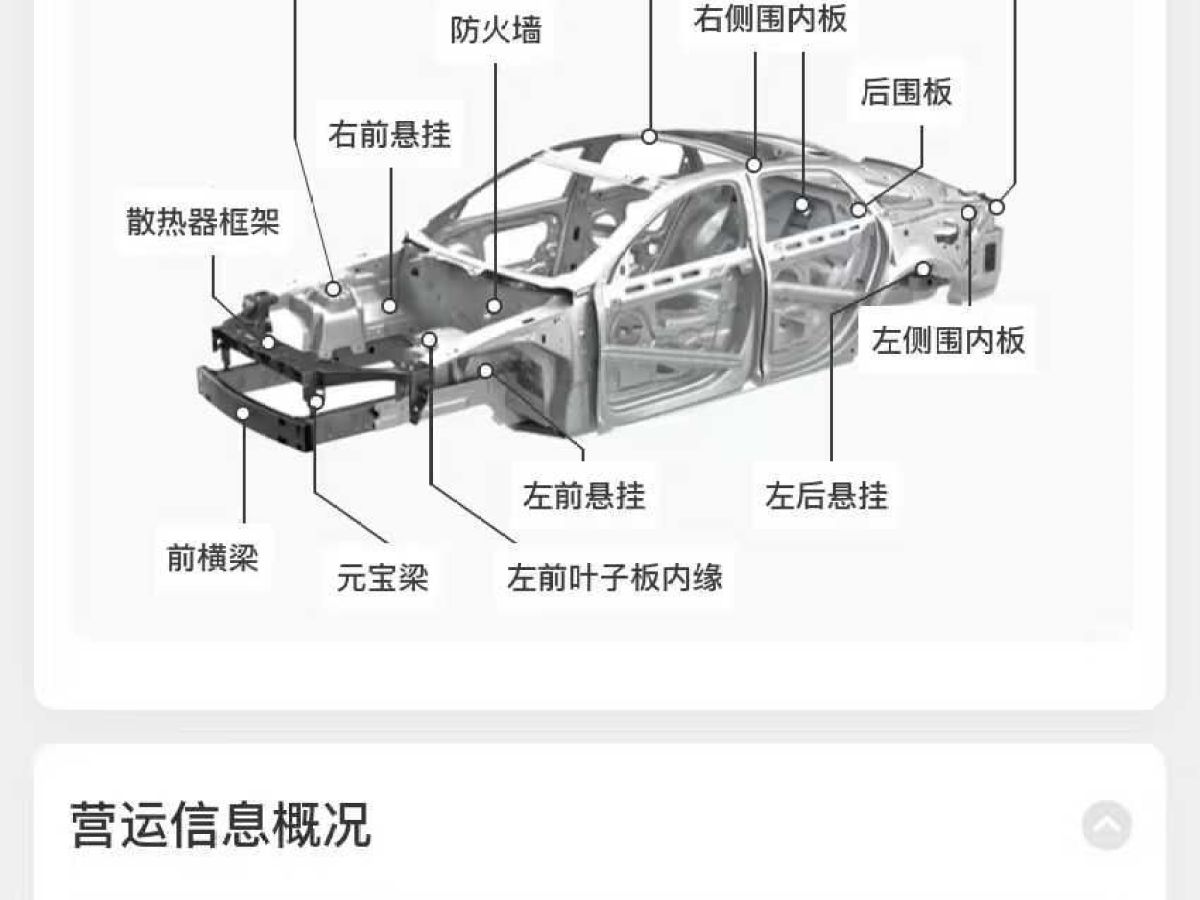 豐田 皇冠 圖片