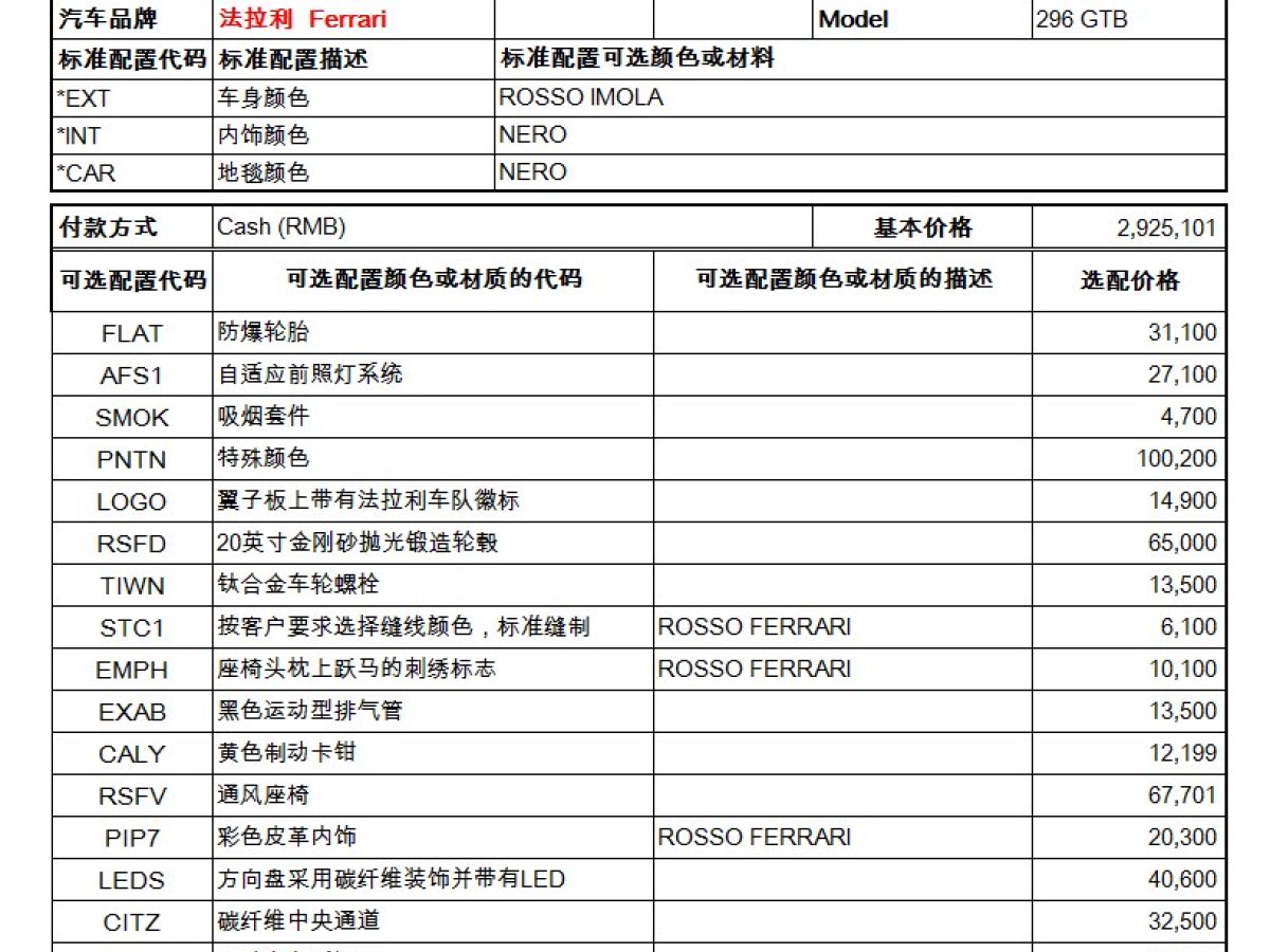 法拉利 法拉利296 GTB  2021款 3.0T V6圖片